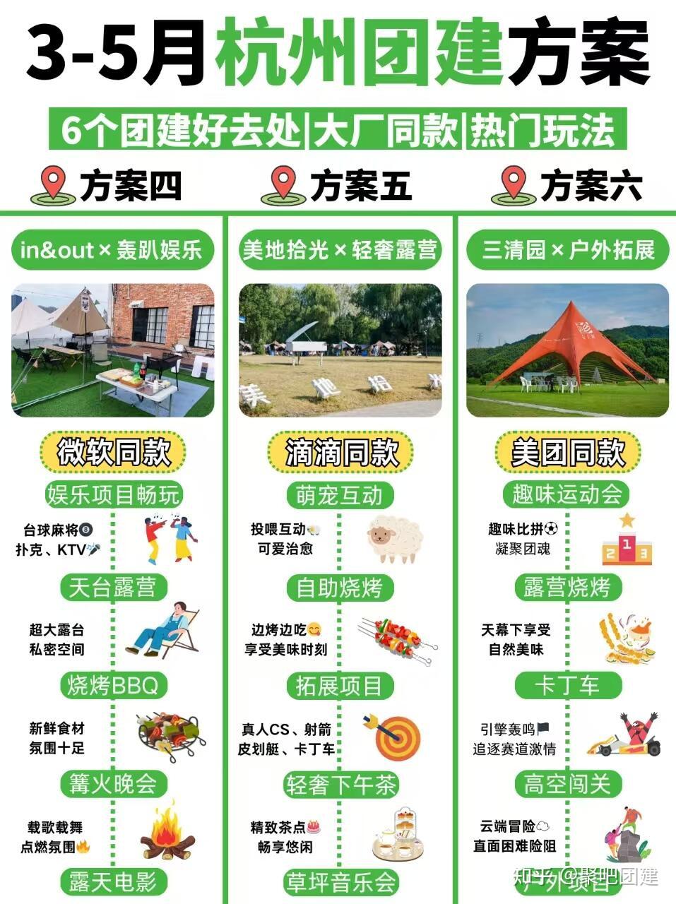杭州团建去哪儿⁉️精选6个好去处+团建玩法 - 知乎