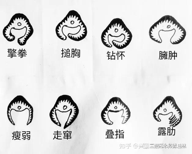 青龙白虎砂吉凶图解及富贵吉凶断诀