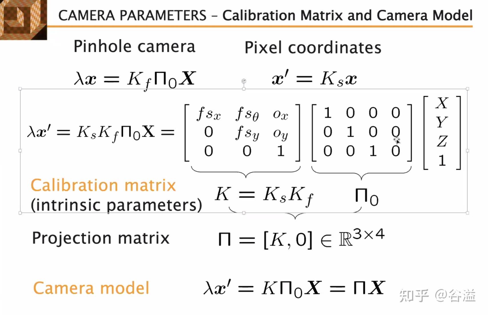 & absolutely accuraterecommendation book3d euclidean space