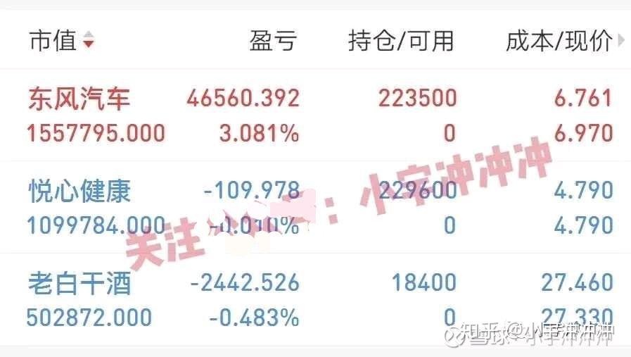 1215翘板仁东控股爆赚20cm