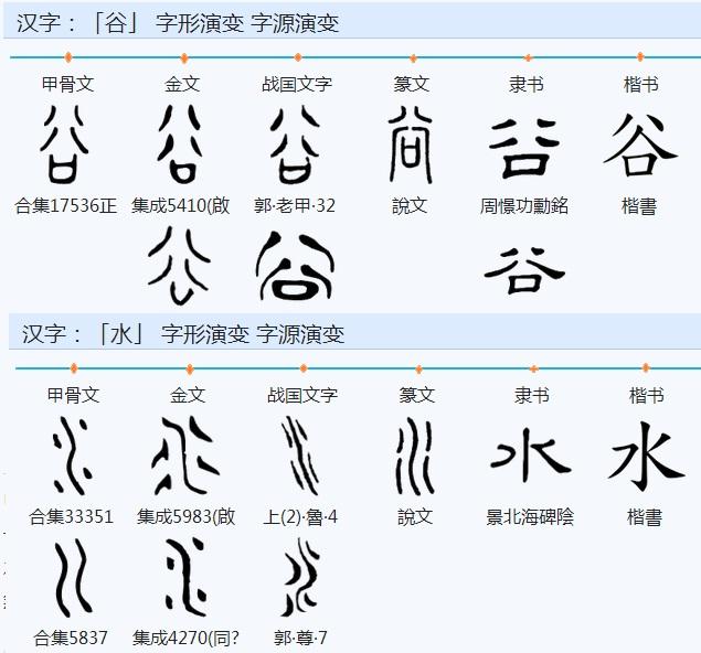 以古汉字重读 道德经 5 第六章谷神不死 绵绵若存 知乎