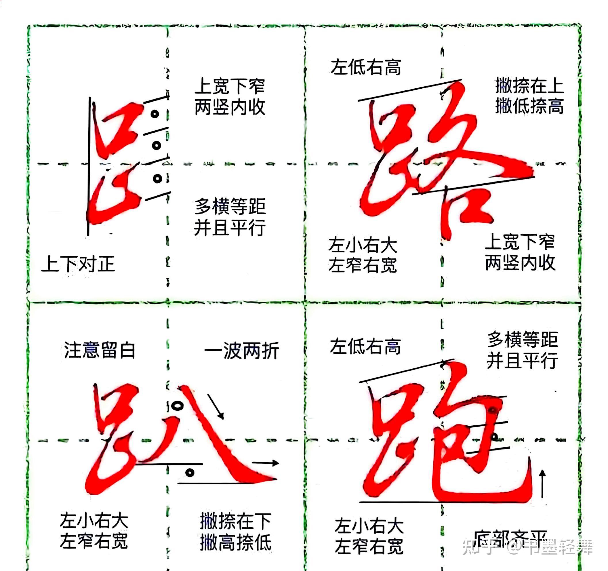 太漂亮了!1000个汉字结构规律详细讲解(5)|| 笔画书写方法 - 知乎