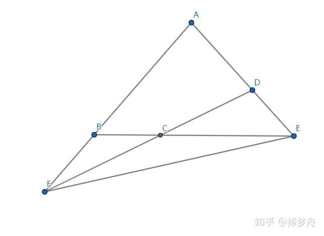 奇技淫巧梅涅勞斯定理在高中數學的應用舉例