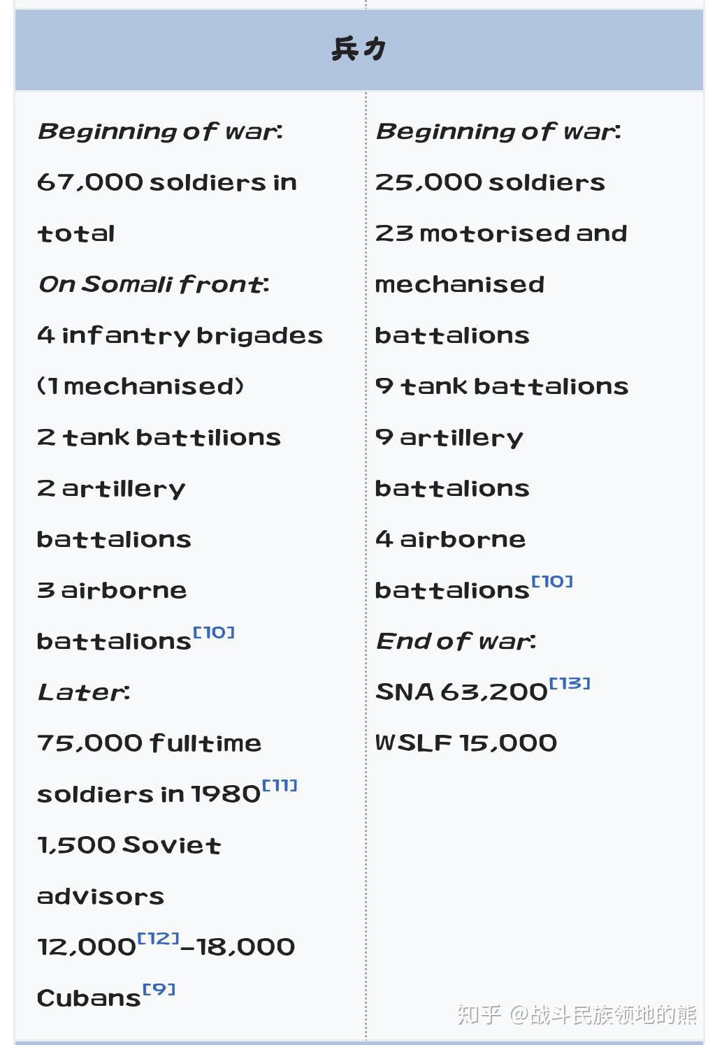美苏冷战双方gdp_美苏冷战