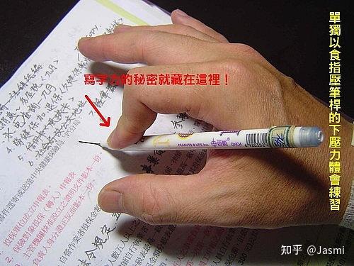 一根小食指,一篇大道理! 正确握笔姿势解释 - 知乎
