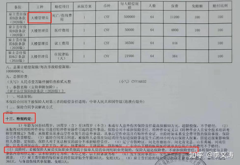 翻盤平臺協助僱主責任險一審敗訴案件成功獲賠