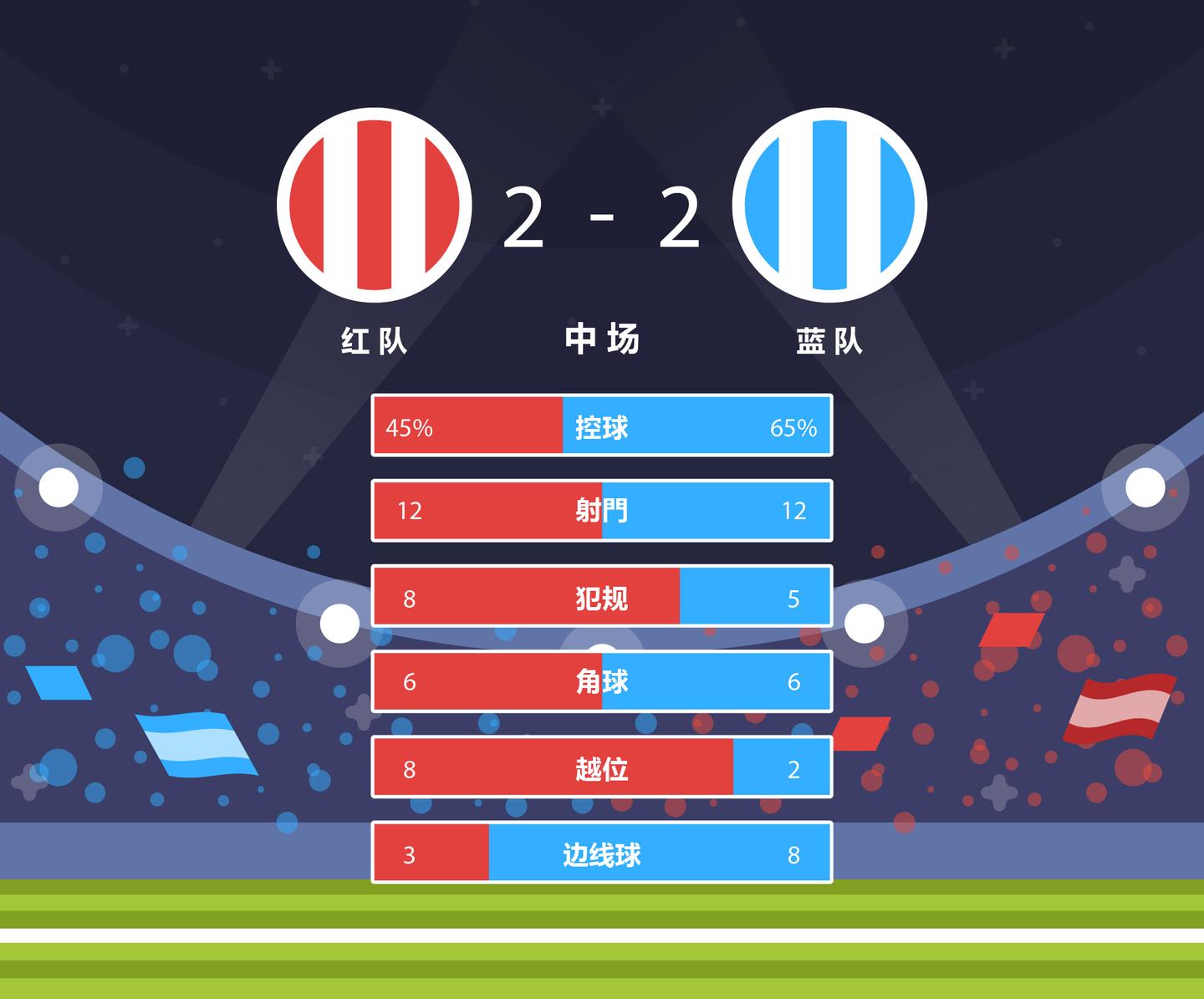 从零开始设计和搭建你的体育赛事比分网站2需求整理