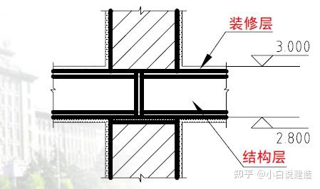v2-52990ee5b479bb64e0d52f7b9c2f9aa9_r.jpg
