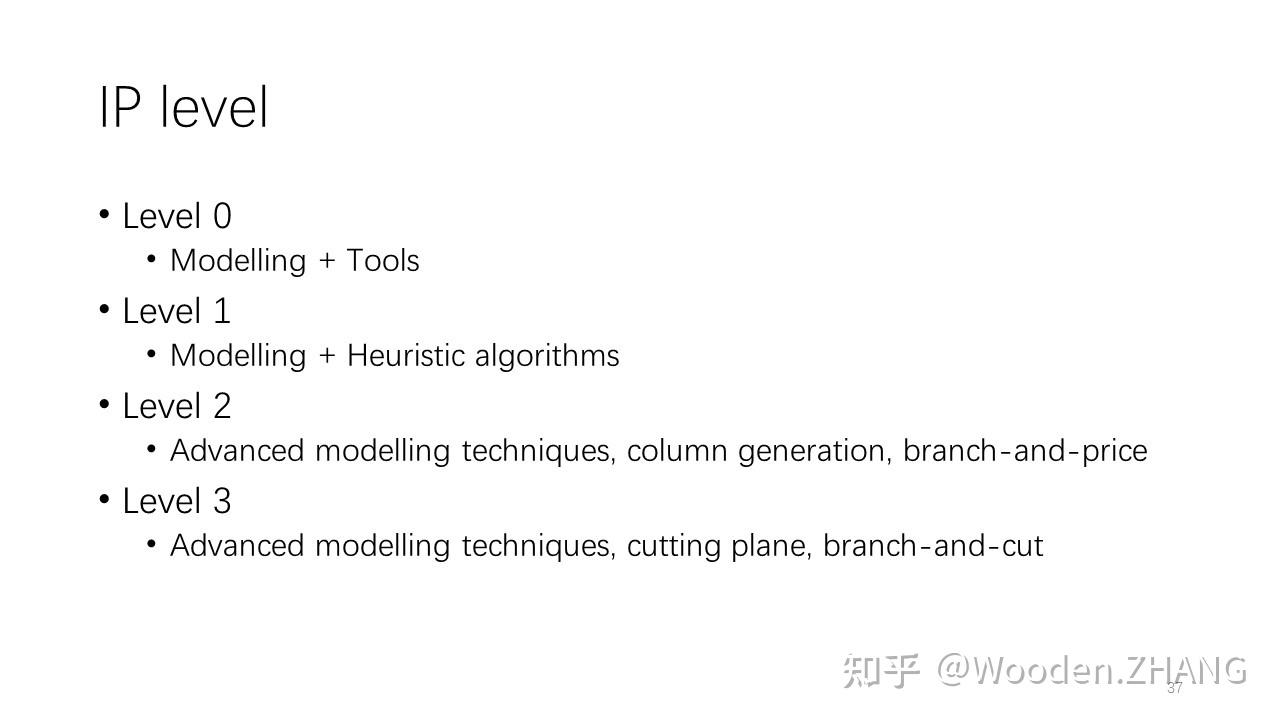 Lecture 006 ip introduction 