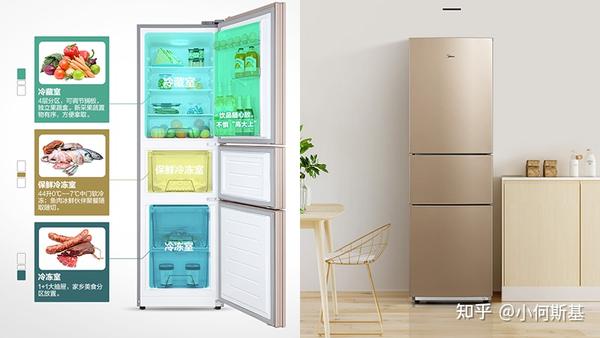 2023年冰箱推荐选购指南，冰箱什么牌子好，附各大品牌高性价比爆款冰箱