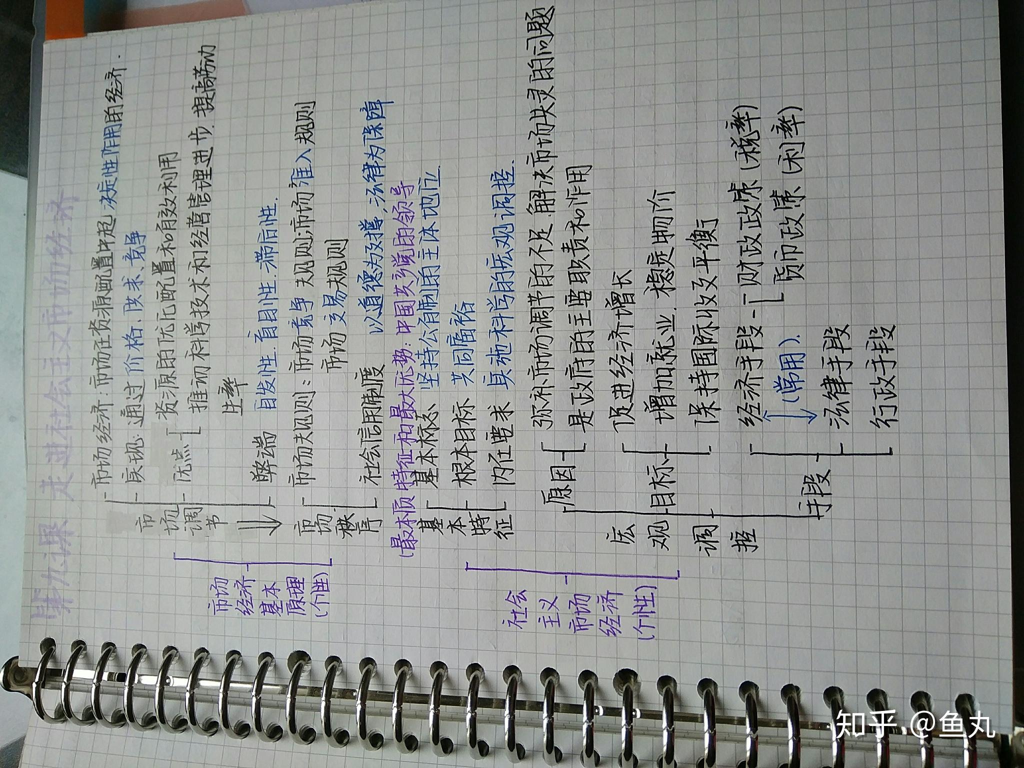 你好陌生人简谱_你好陌生人图片(3)