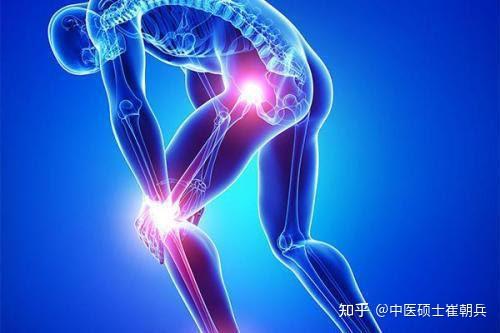 背疼、腰疼、腿疼、坐骨神经疼,送你1个止痛方 - 知乎