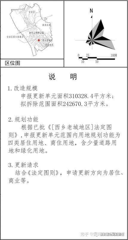 重磅!曝光:深圳宝安86个城市更新旧改回迁房、棚改项目!(建议收藏) - 知乎