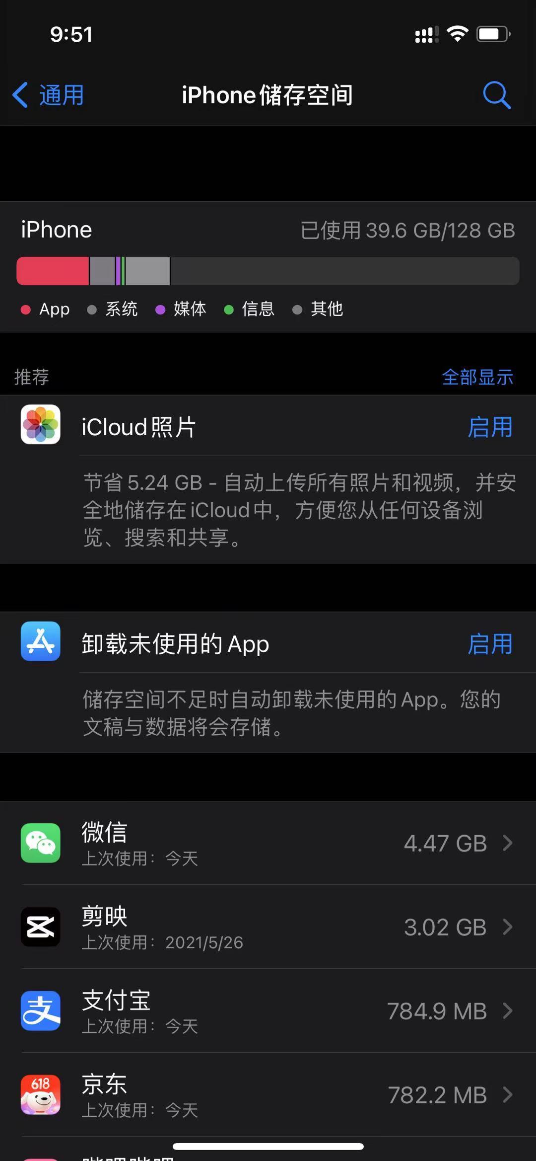 Iphone12promax 128g够用吗 知乎