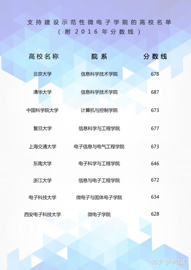 v2-52b62bcbe9be9b6d17b9a5d32acb36c5_r.jpg