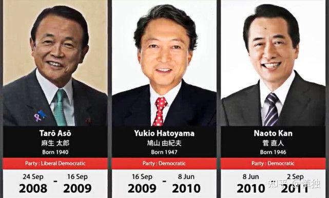 日本历任首相名单一览