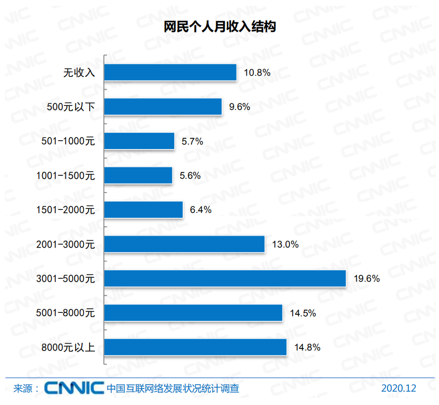 v2-52c5dd462eedae27eb09b533d202c384_1440w.jpg?source=172ae18b