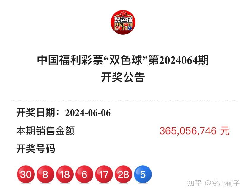 中国福利彩票双色球第2024065期开奖结果预测推算
