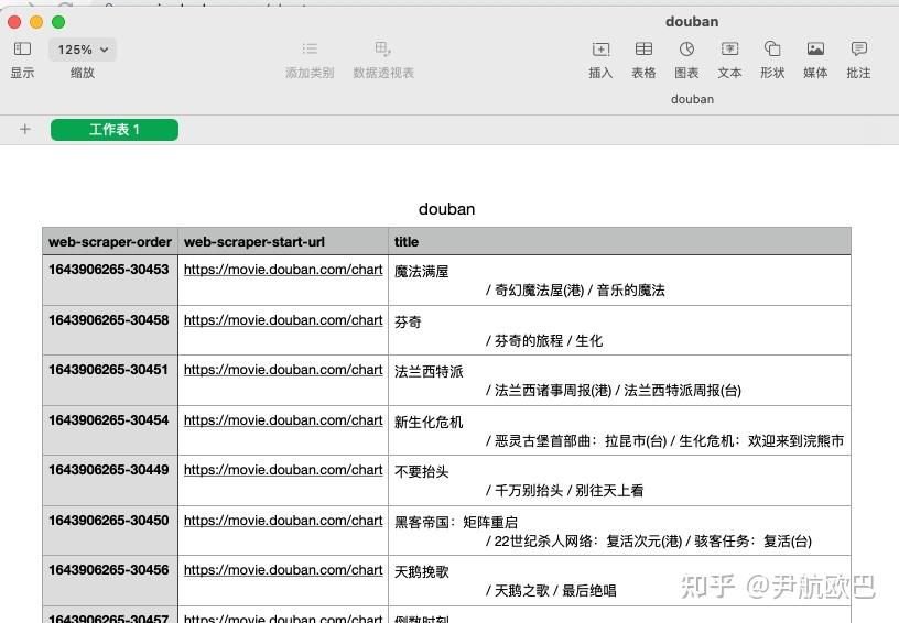 【教程】学会爬虫,只需三步 | 单个网页的基础爬取 - 知乎