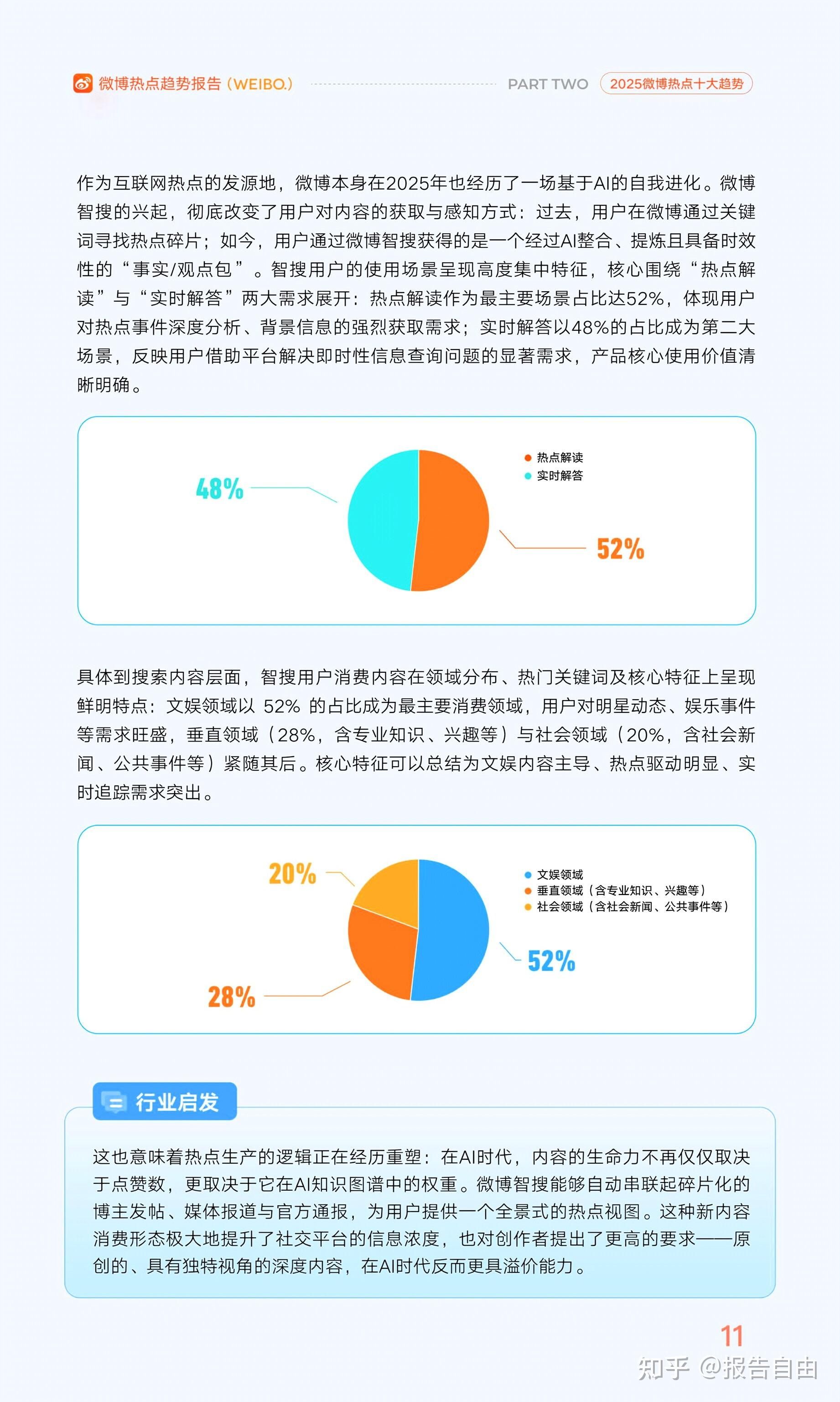 2025年微博热点趋势报告（附报告下载） - 知乎