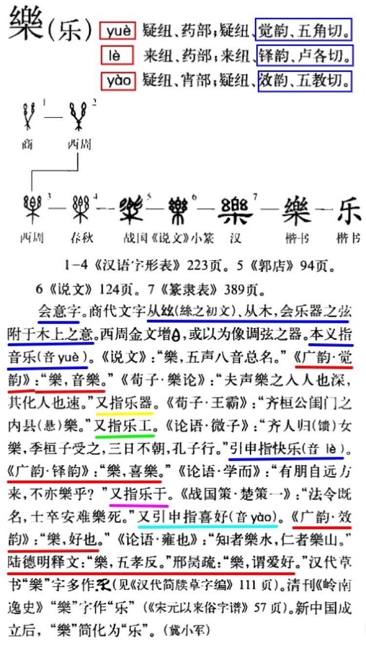 「陳王昔時宴平樂」之「樂」字讀音考 - 知乎