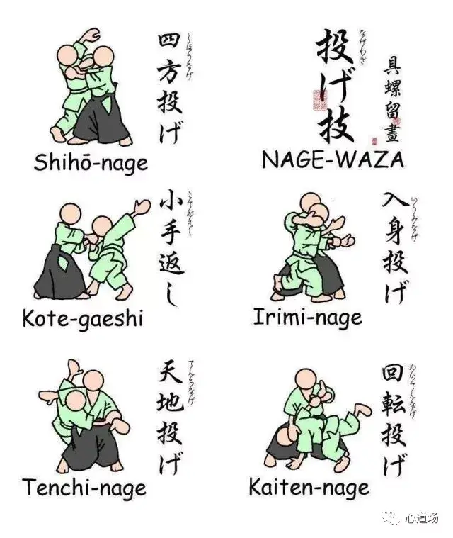 合气道技法日常用语