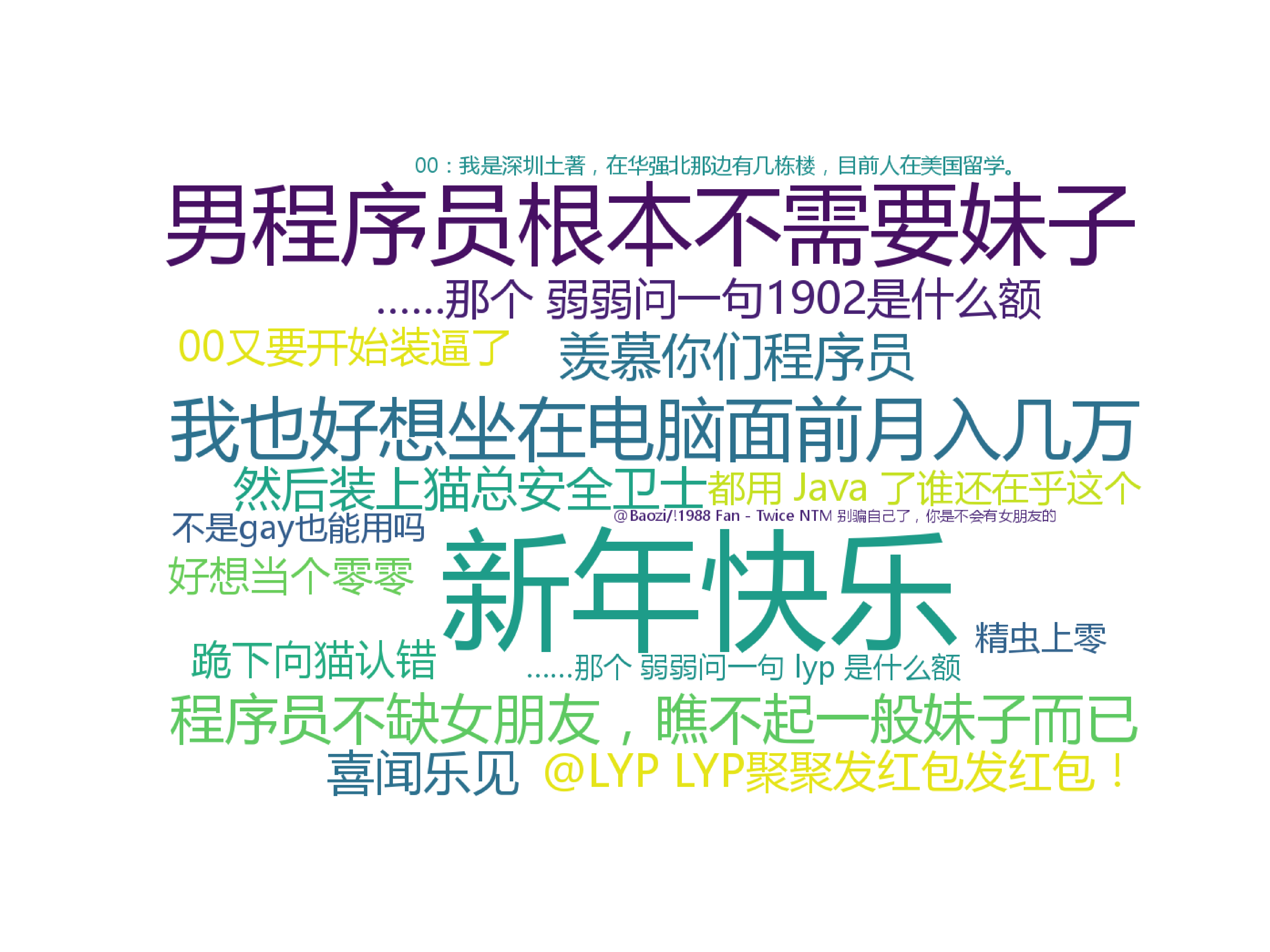 群里怎么活跃起来 v2-52f17f3b602cec9863707a8feaf33795_r.jpg