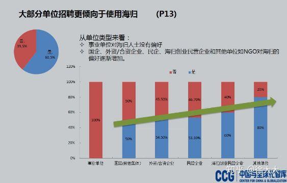 巴黎人口2021总人数_我为什么劝你趁早备考2021年初级会计(3)