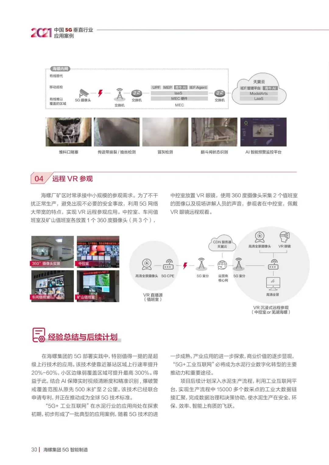 21个5G垂直应用案例,一览新一代信息技术发展现状32 21个5G垂直应用案例,一览新一代信息技术发展现状