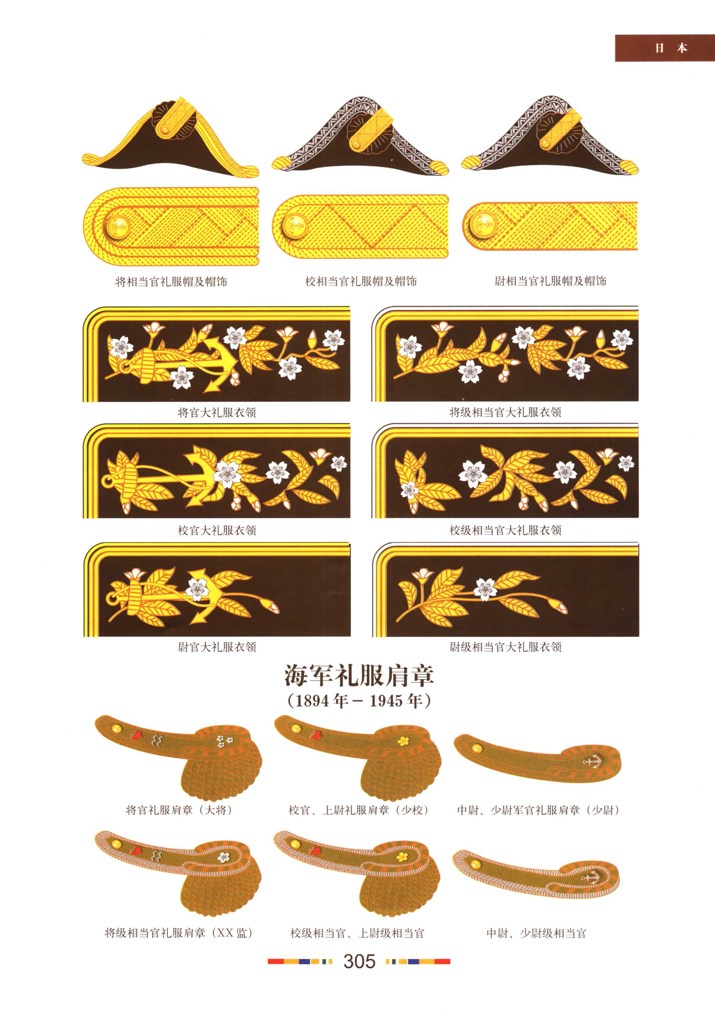 日本海軍 肩章