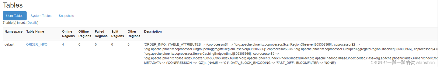 5、Apache Phoenix(5.0.0-5.1.2) 介绍及部署、使用（基本使用、综合使用、二级索引示例）、数据分区示例 - 知乎