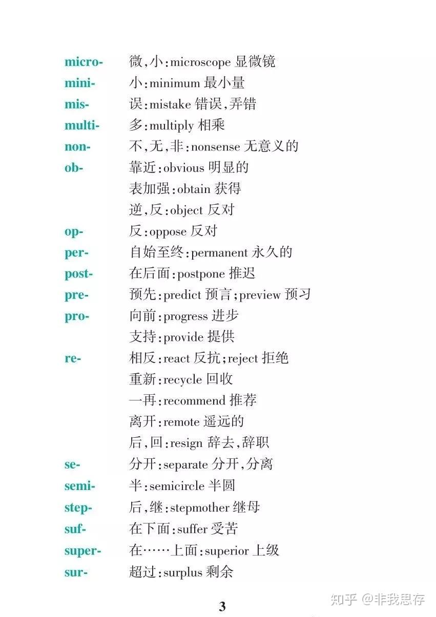 清华学霸:14张图搞定高考英语全部词根,让单词更好背! - 知乎