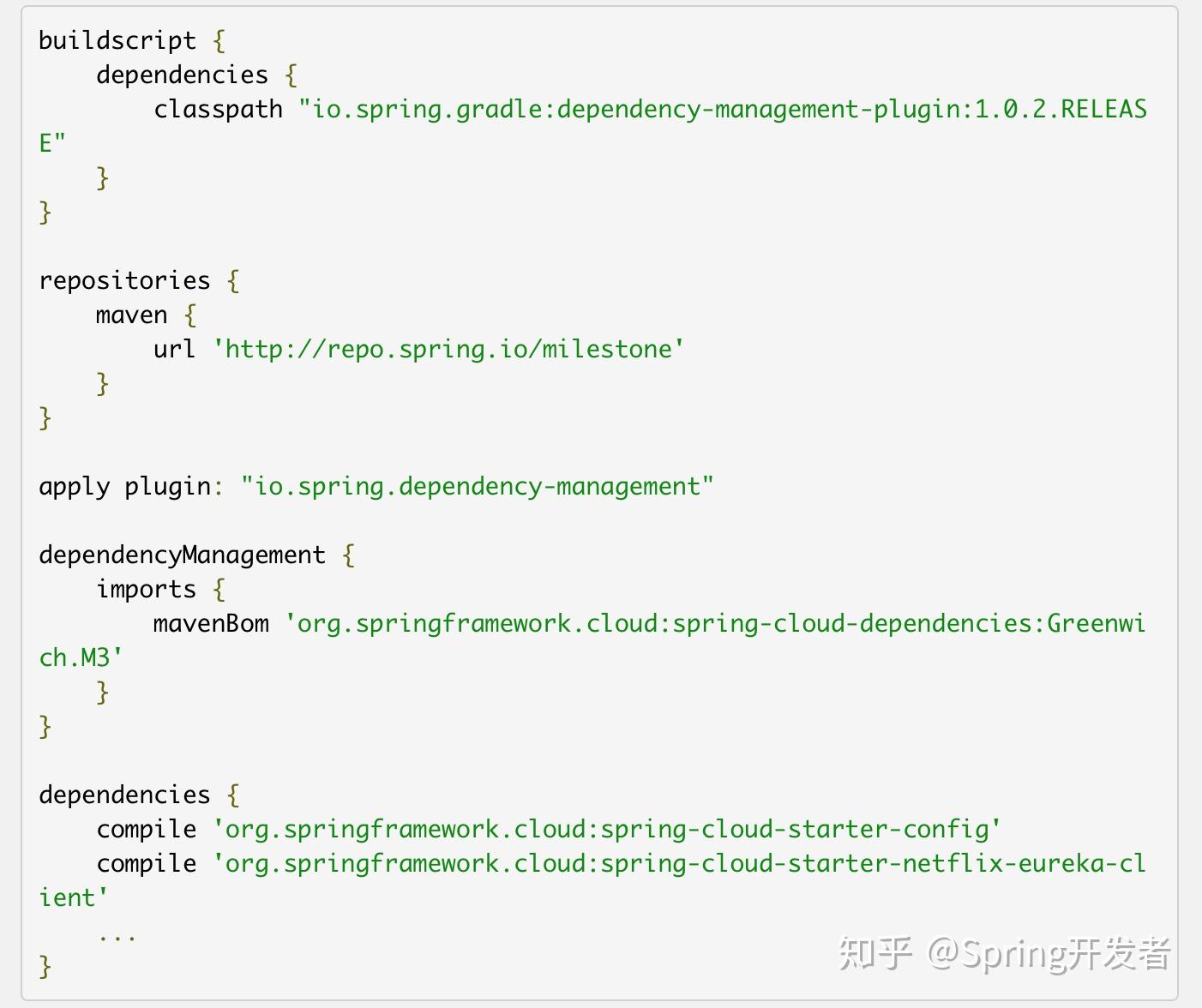 Spring Cloud Greenwich.M3 发布 - 知乎