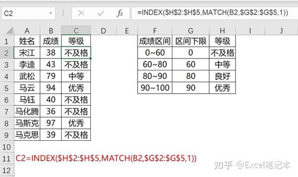 XL对应的区分是什么|L|多大|服装尺码M (xl对应的是)