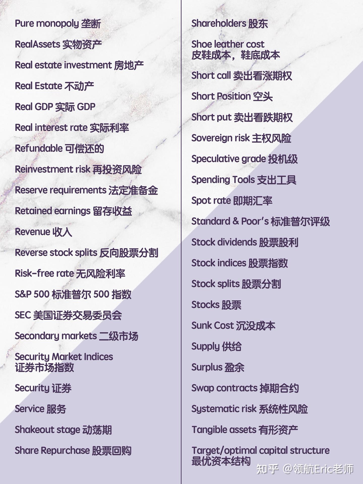 CFA一级高频核心词汇分享，私藏备考干货- 知乎