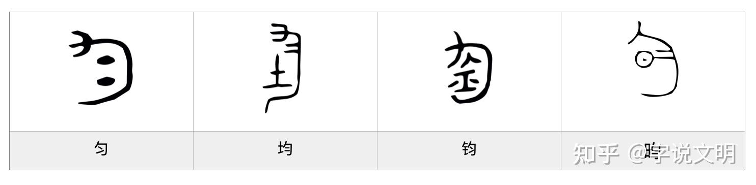 匀——每日一字·勹部字 知乎