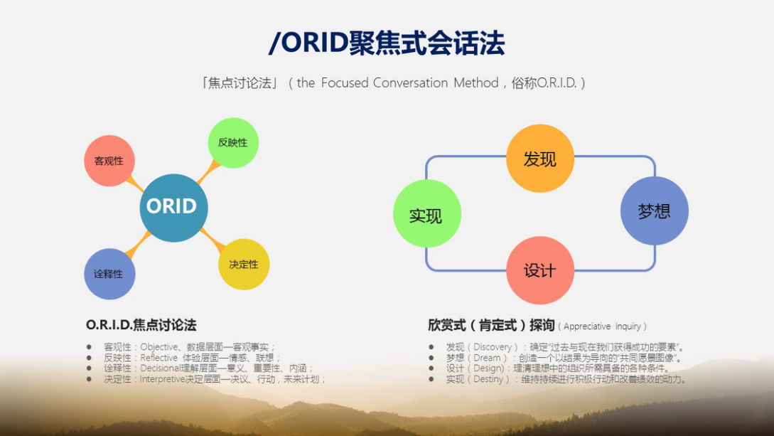 拓展训练中的orid