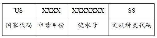 智信禾分享 | 一件专利的“号”太多，有点懵？（三） - 知乎