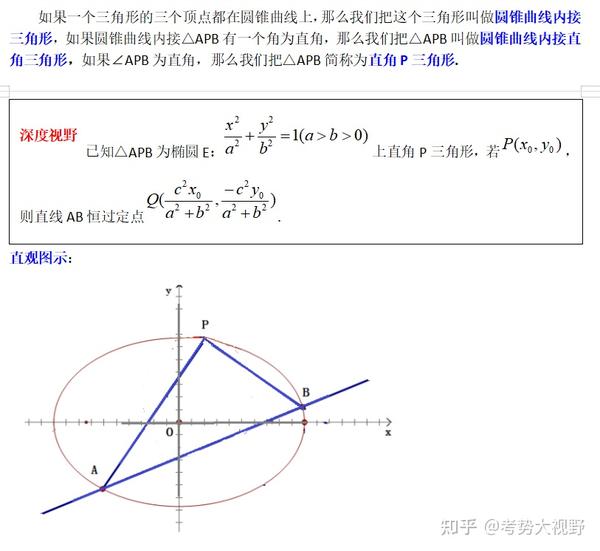 圆锥曲线的内接直角三角形 知乎