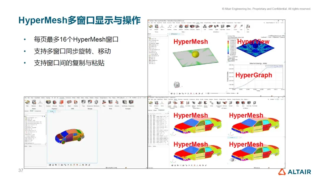 技术干货丨HyperMesh 新界面功能与技术升级解析 - 知乎