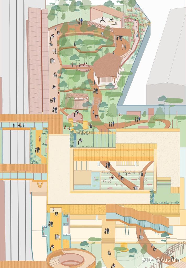 将车站基础设施扩展为一个区域的大型公共公园,该区域目前开放空间较