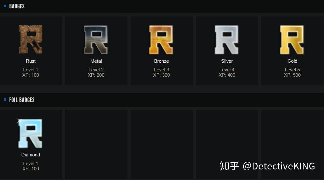 『steam』字母&数字类徽章