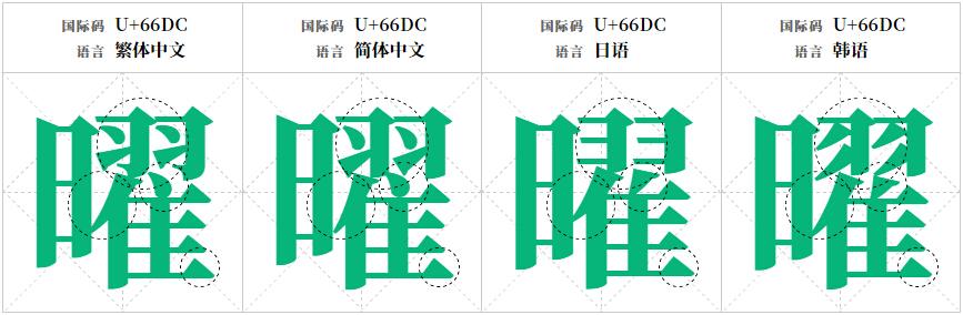 思源宋体的正确打开方式 - 知乎