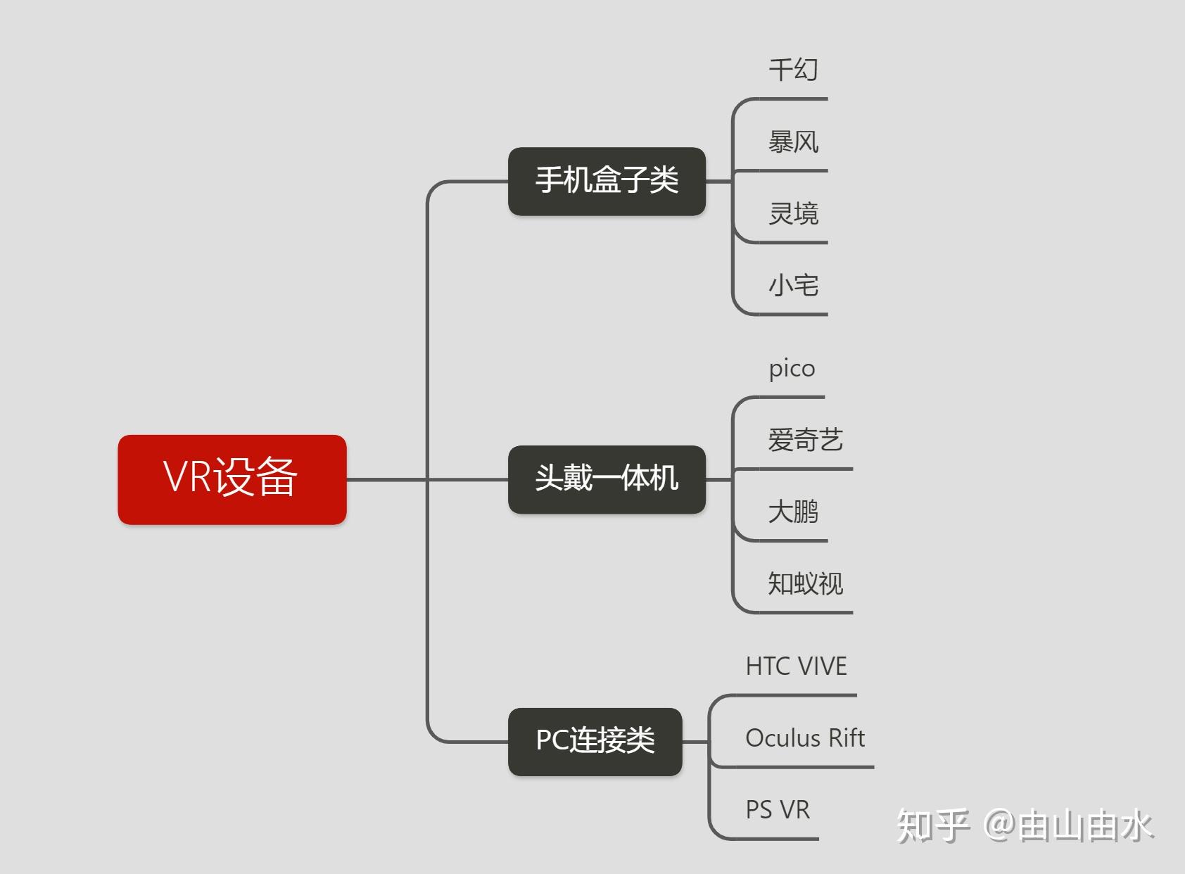 v2-5344a139c657e261bdda22c968cc227d_r.jpg