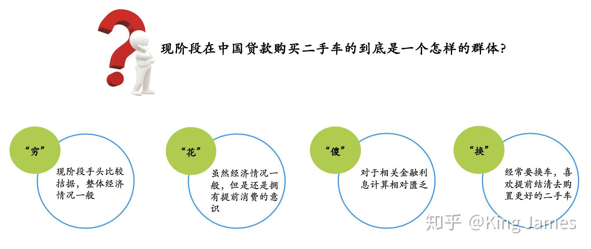 消费类贷款是什么意思 v2-534857702927924e94768e2bcab7f3dd_r.jpg