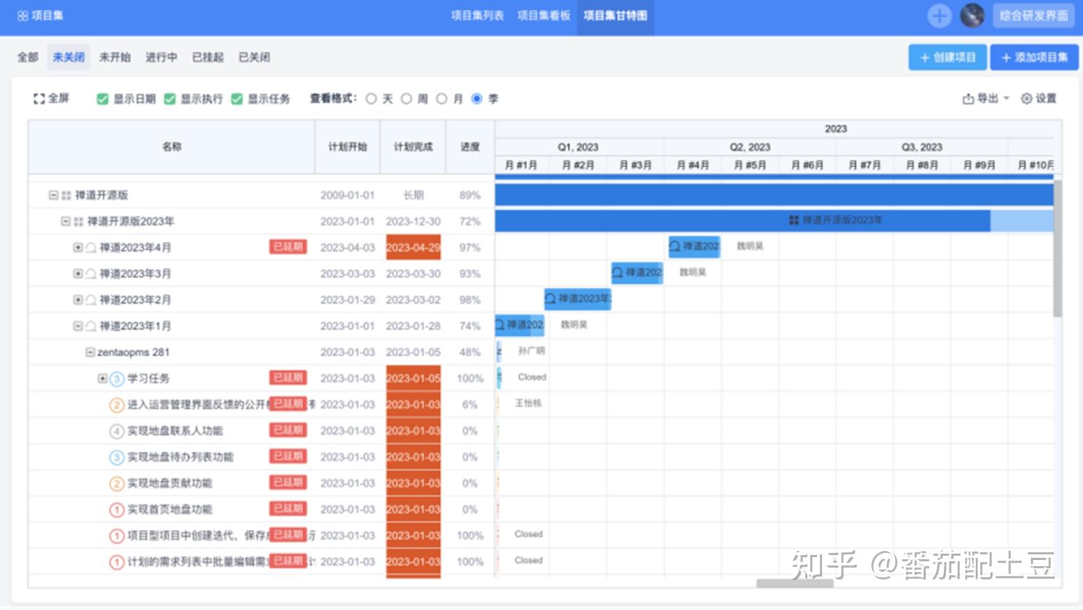 2024年好用的甘特图工具有哪些?这10款热门甘特图工具必看! - 知乎