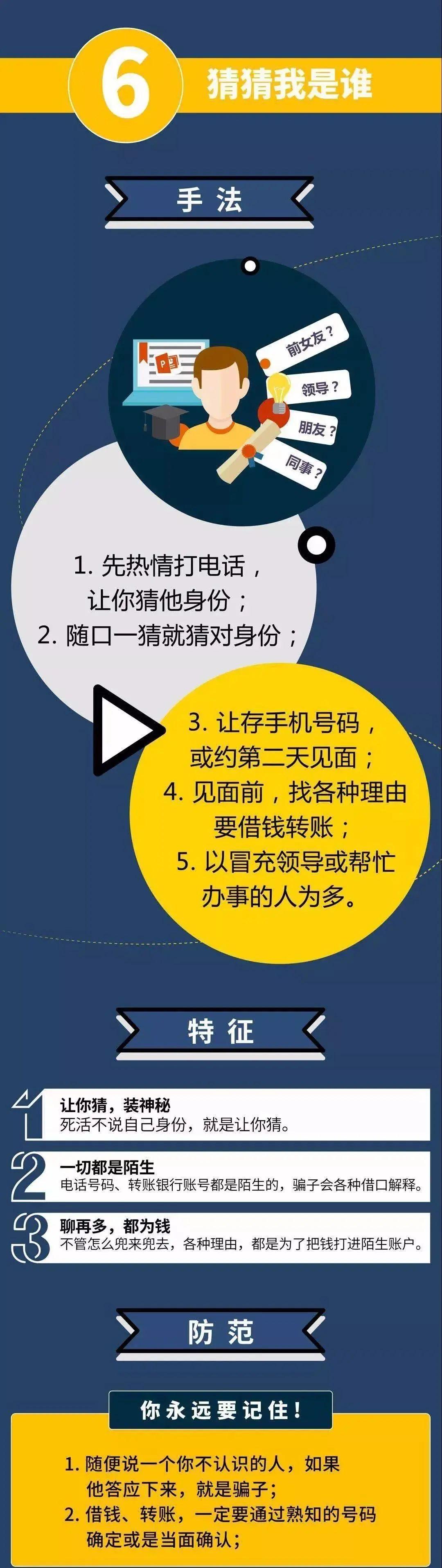 “公安反诈专号”来电？一定要接！这些电信诈骗套路一定要注意！ - 知乎