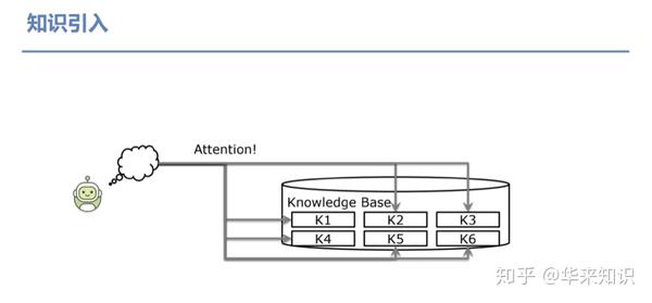 DeepSeek