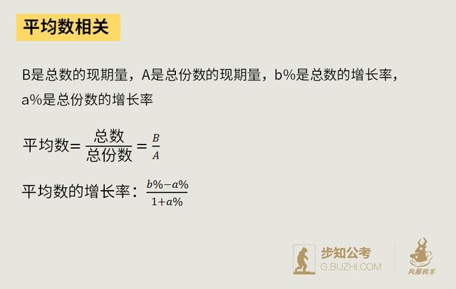 第一類:增長率相關的計算公式增長量,增長率,基期計算是最基礎的考法