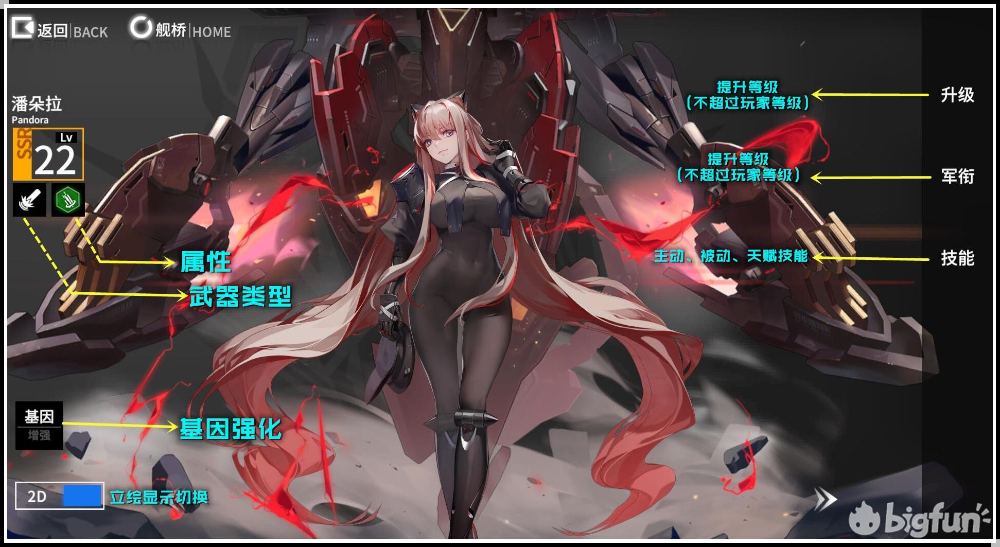 终末阵线伊诺贝塔角色及武器养成指南